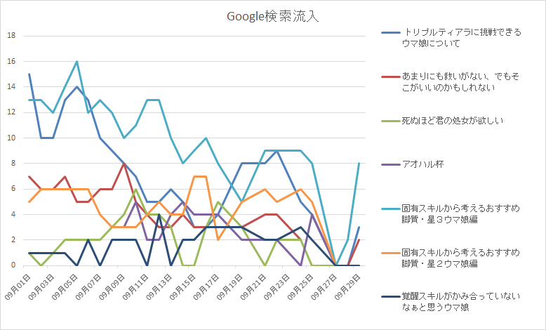 f:id:belphegor729:20211002225620p:plain