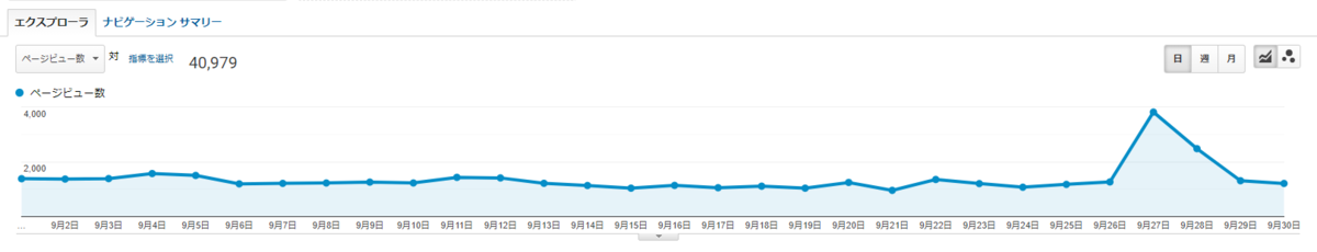 f:id:belphegor729:20211002230307p:plain