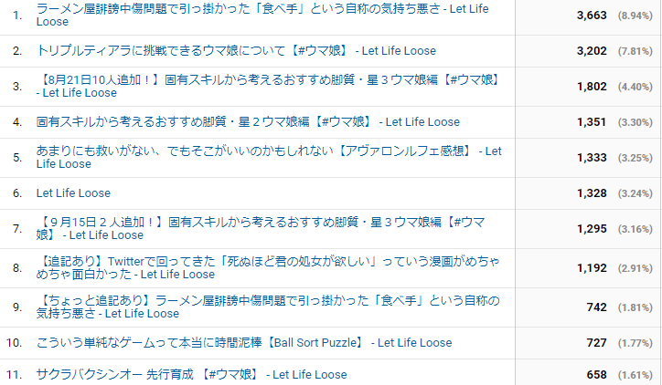 f:id:belphegor729:20211002230601p:plain