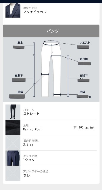 Differenceアプリに表示される価格情報