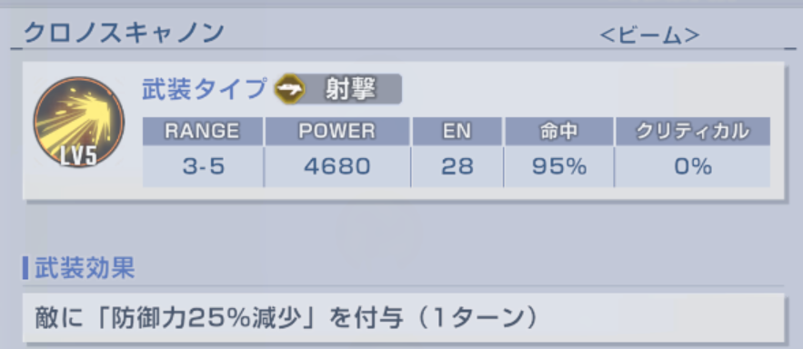 武装説明