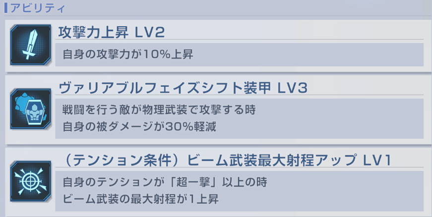 アビリティ