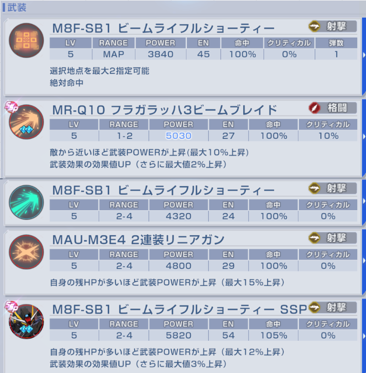 武装