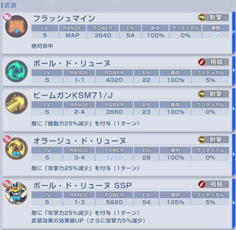 スタゲ　武装