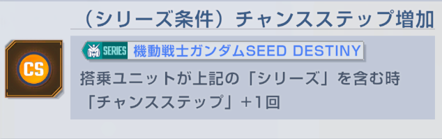 アビリティ