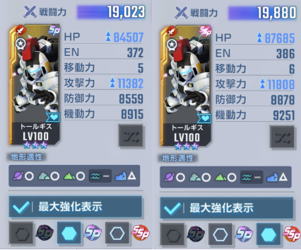トールギスステータス