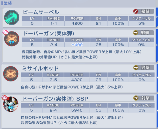 トールギス武装