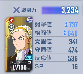 ドロシーステータス