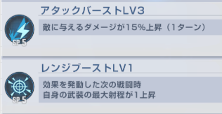 ドロシースキル