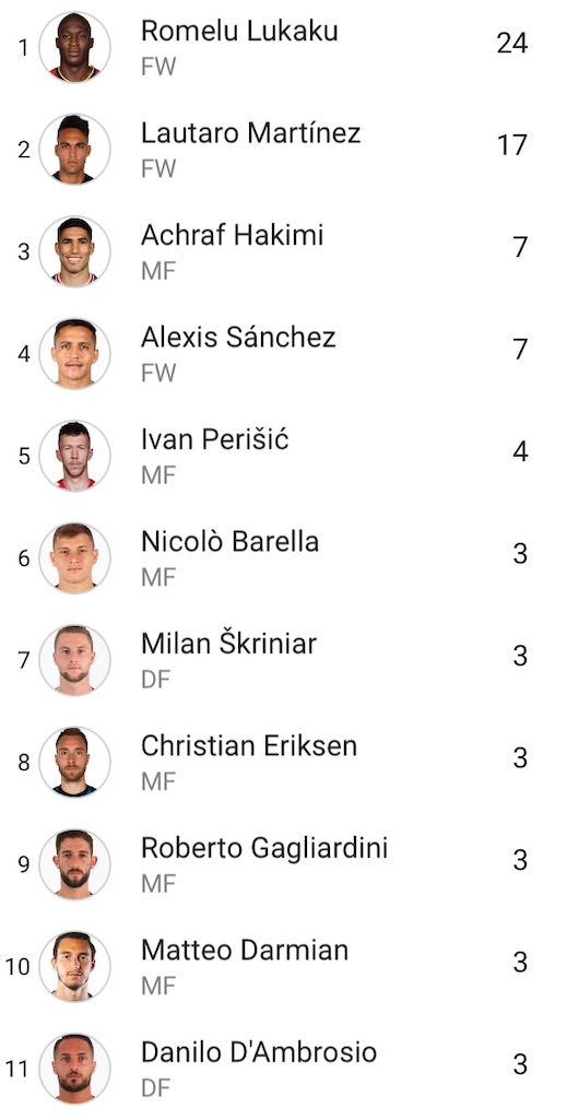 f:id:ben-blender:20210822182404j:image