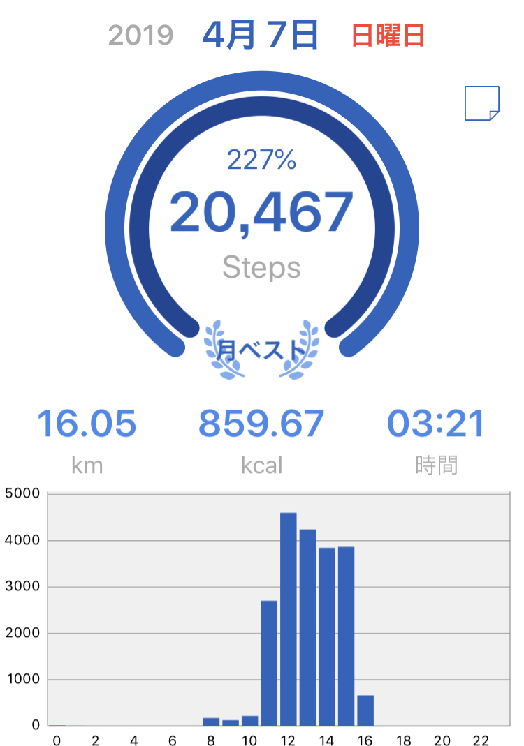 f:id:ben40:20190407163719j:plain