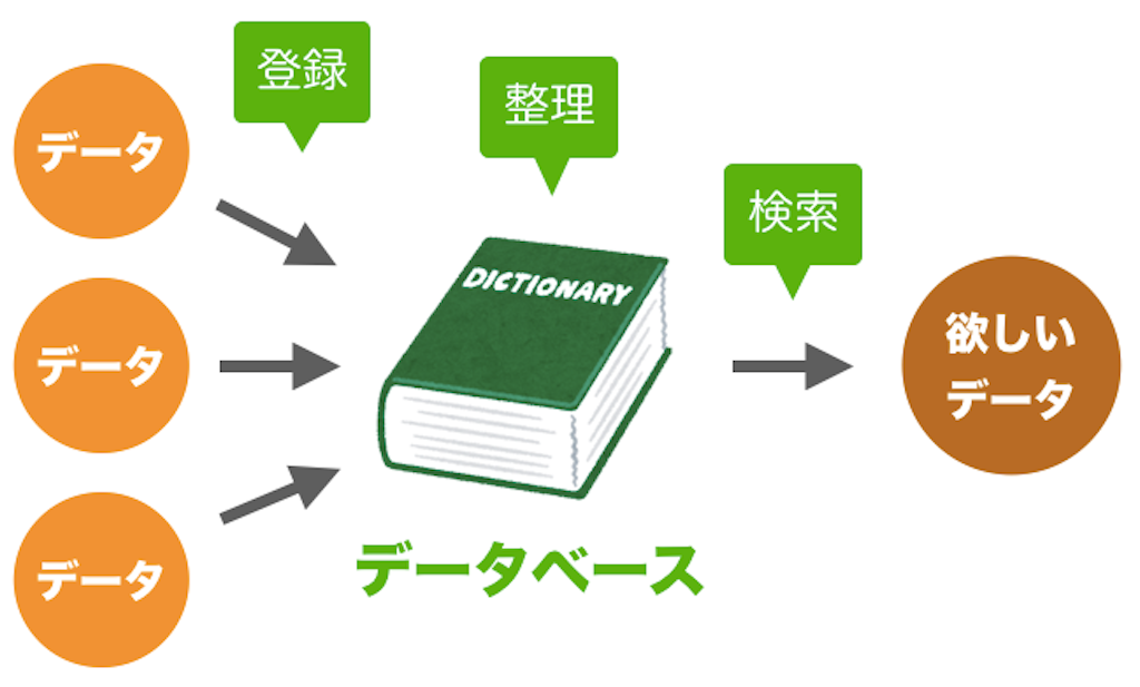 f:id:benchaman:20210106094622p:image