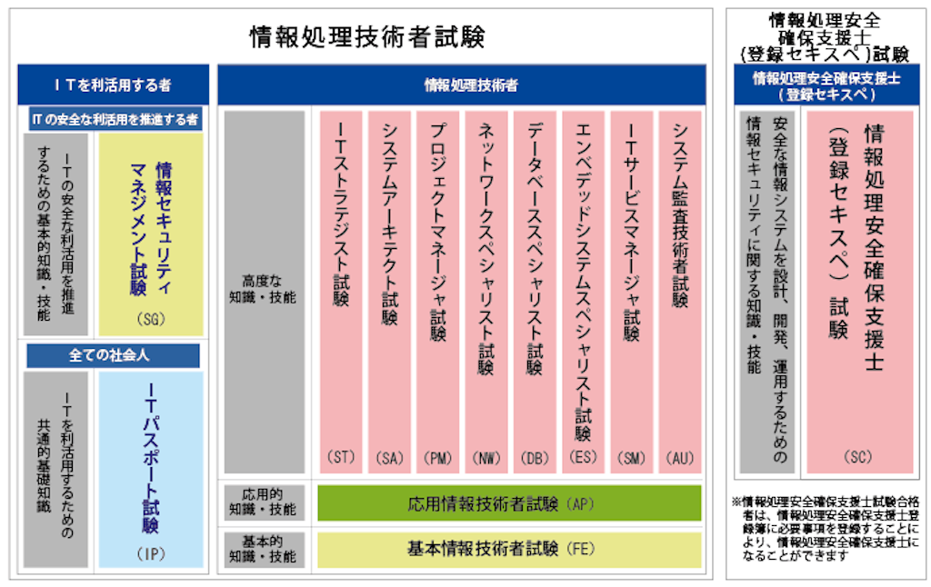 f:id:benchaman:20210106164455p:image
