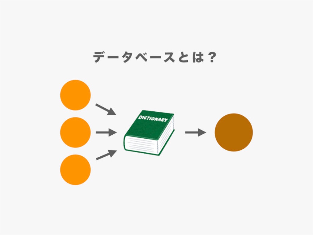 f:id:benchaman:20210107005147j:image