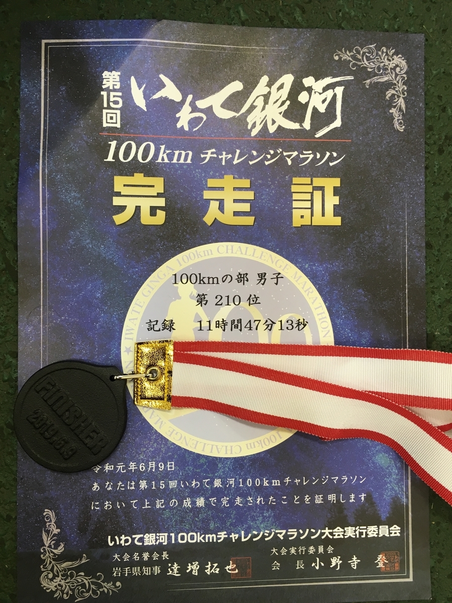 f:id:bendertone0:20190609213927j:plain