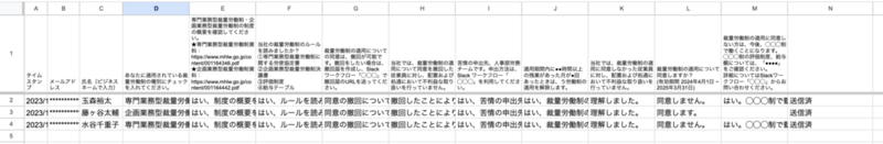 作成したスプレッドシートの例。タイムスタンプ、メールアドレス、氏名(ビジネスネーム)など、アンケートフォームの設問が並ぶ
