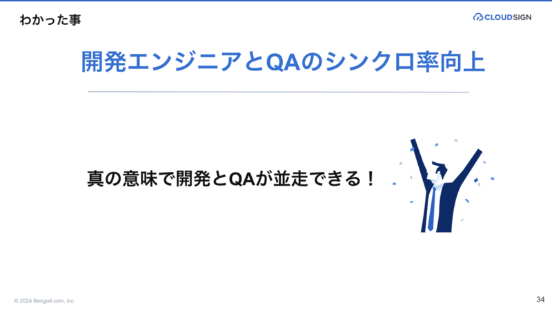 わかった事を説明するスライド(P.34)。開発エンジニアとQAのシンクロ率が向上して紹介している。スライド右側にネクタイを絞めた男性が万歳して喜んでいる画像が挿入されている。