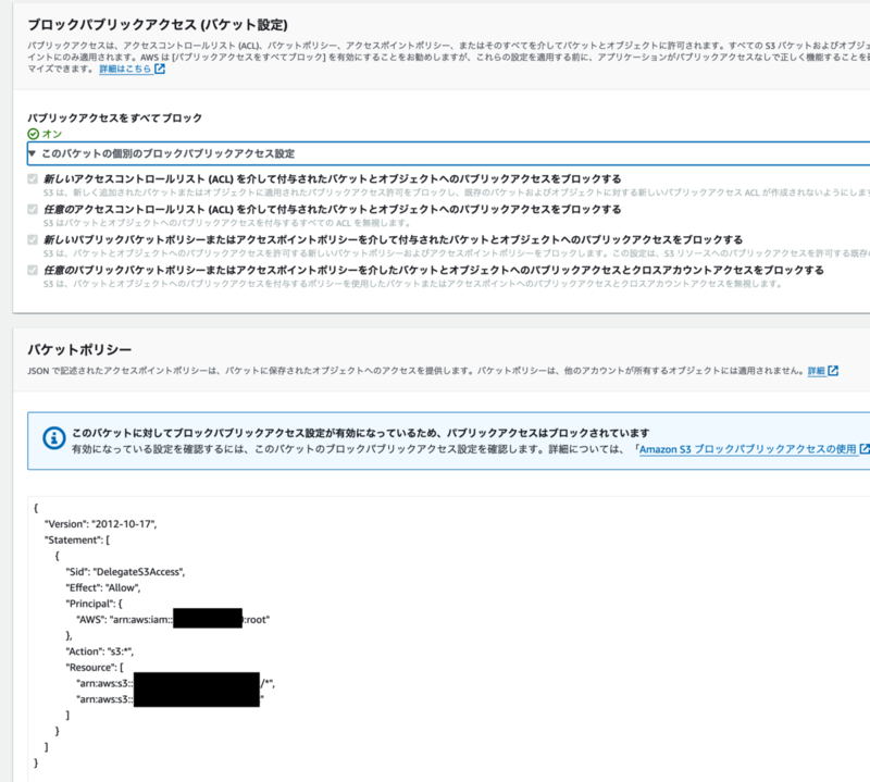 ブロックパブリックアクセスをすべて有効にしてバケットポリシーが設定されている状態