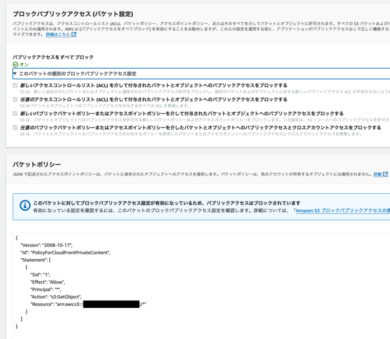 ブロックパブリックアクセスをすべて有効にしてバケットポリシーが設定されている状態