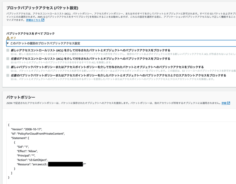 ブロックパブリックアクセスをすべて無効にしてバケットポリシーが設定されている状態