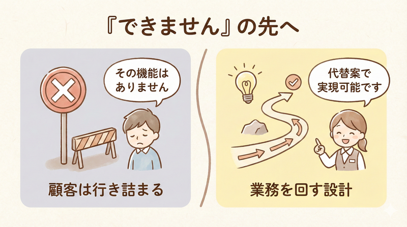 「できません」の先へ