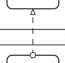 Camundaの点線矢印のメッセージフローアイコン