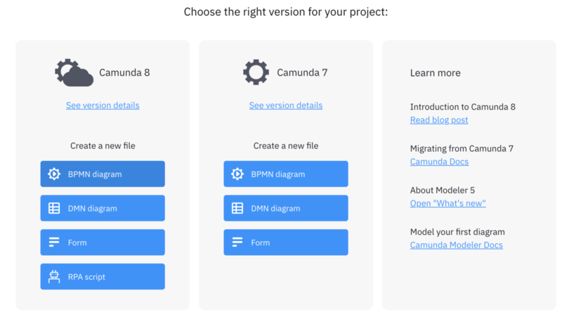 Camundaを起動した際に表示されるトップ画面