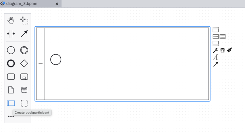 Camundaでプールと開始イベントだけを配置した画面
