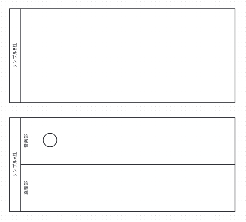 Camundaで別プールでサンプルB社を追加した画像