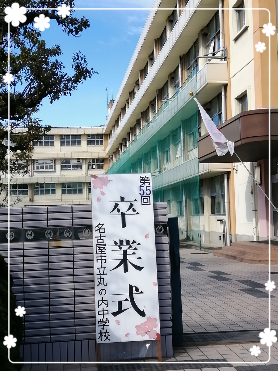 f:id:bengoshi-nagoya:20200303094211j:plain
