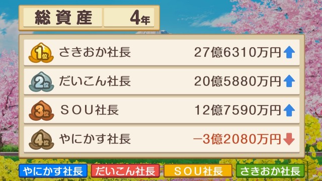 f:id:beni_sou:20230318090507j:image