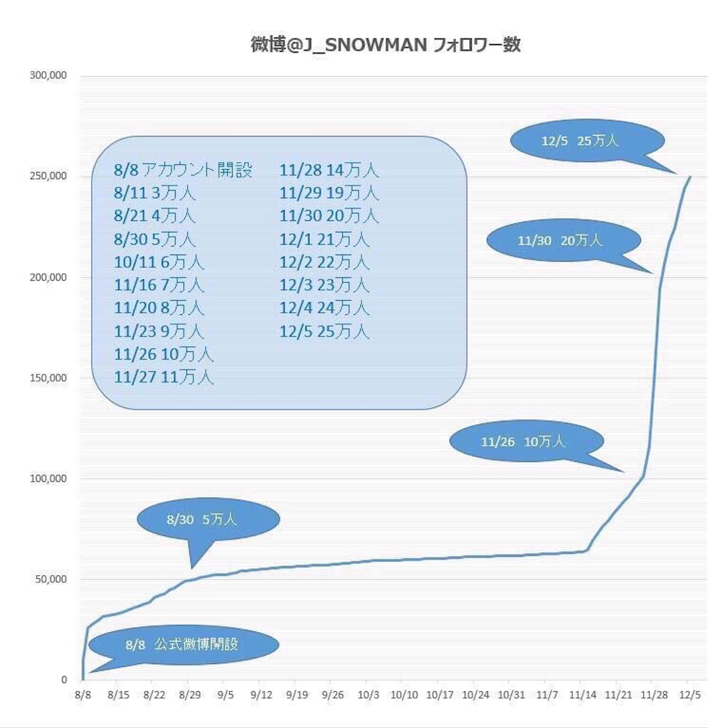f:id:benishake_no_kimochi:20200329125634j:image