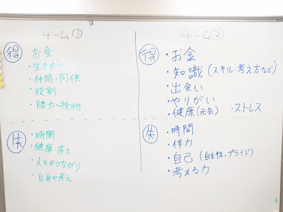f:id:benkaku:20190531103445j:plain
