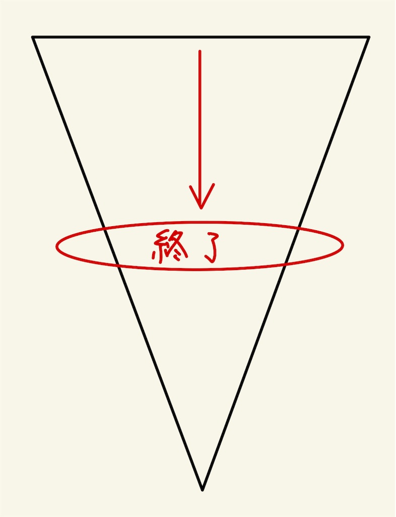 f:id:benkyouseisekiup:20240820101127j:image