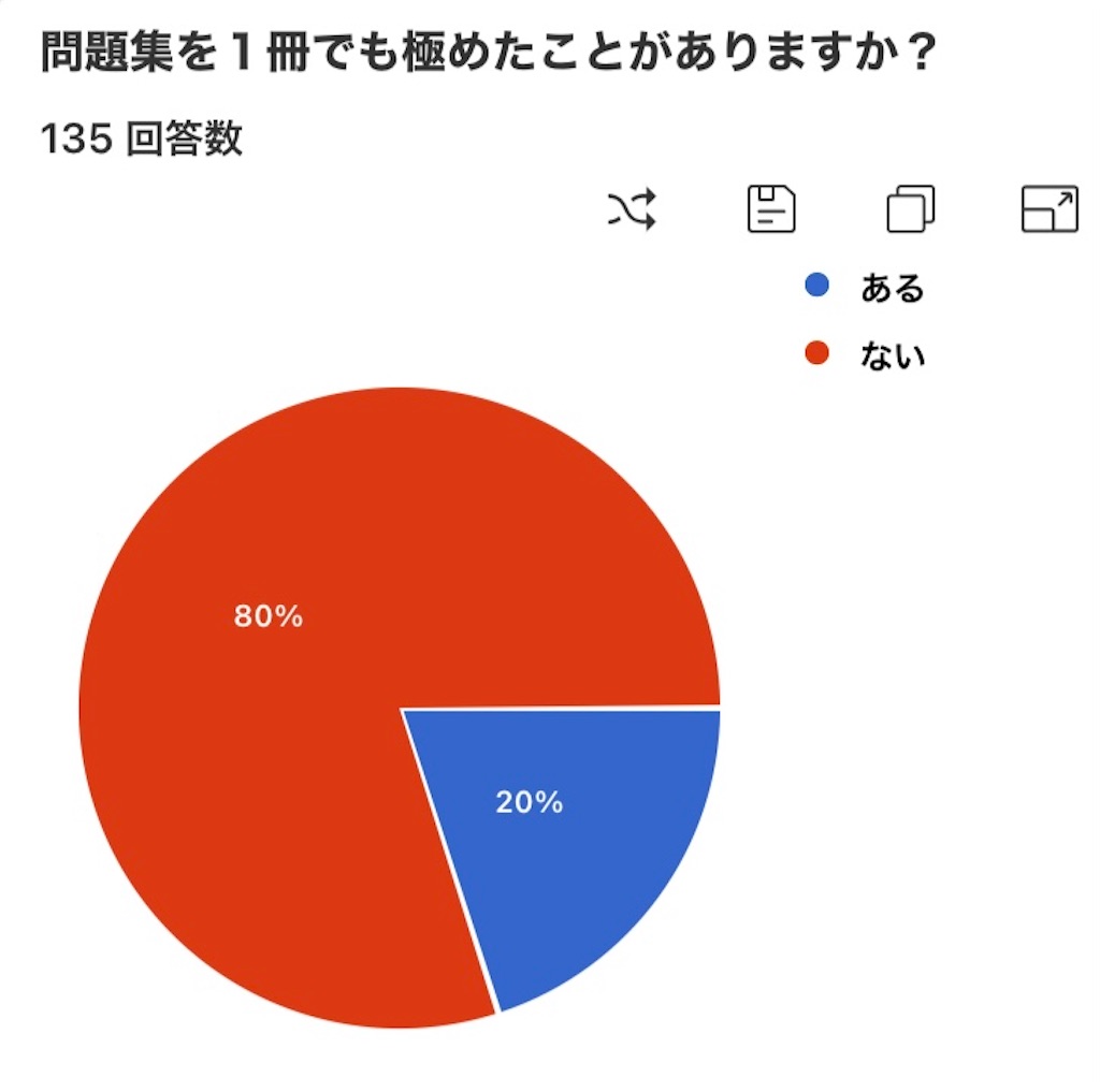 f:id:benkyouseisekiup:20240923193722j:image f:id:benkyouseisekiup:20240923193722j:image