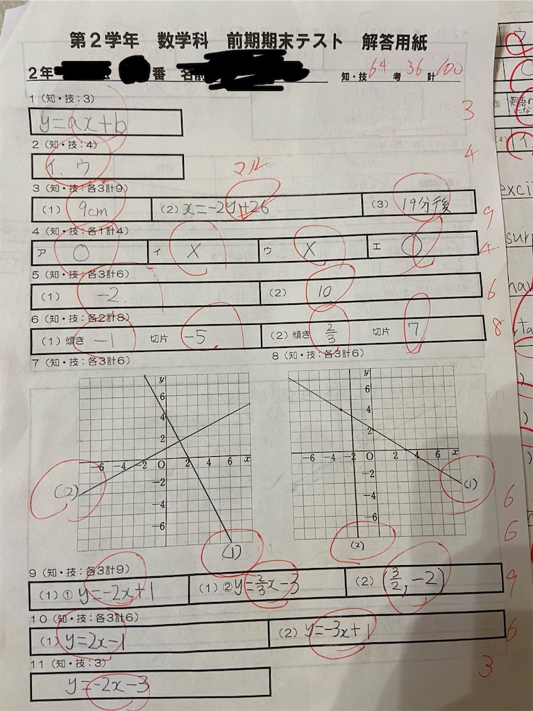 f:id:benkyouseisekiup:20241003203030j:image