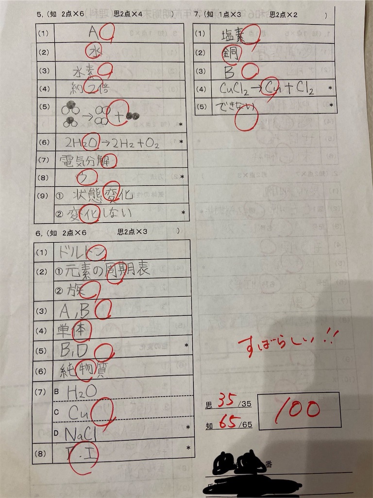 f:id:benkyouseisekiup:20241003203037j:image