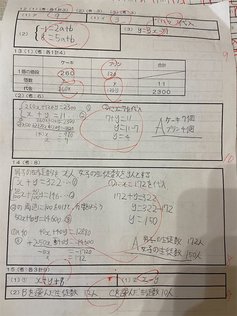 f:id:benkyouseisekiup:20241003203041j:image