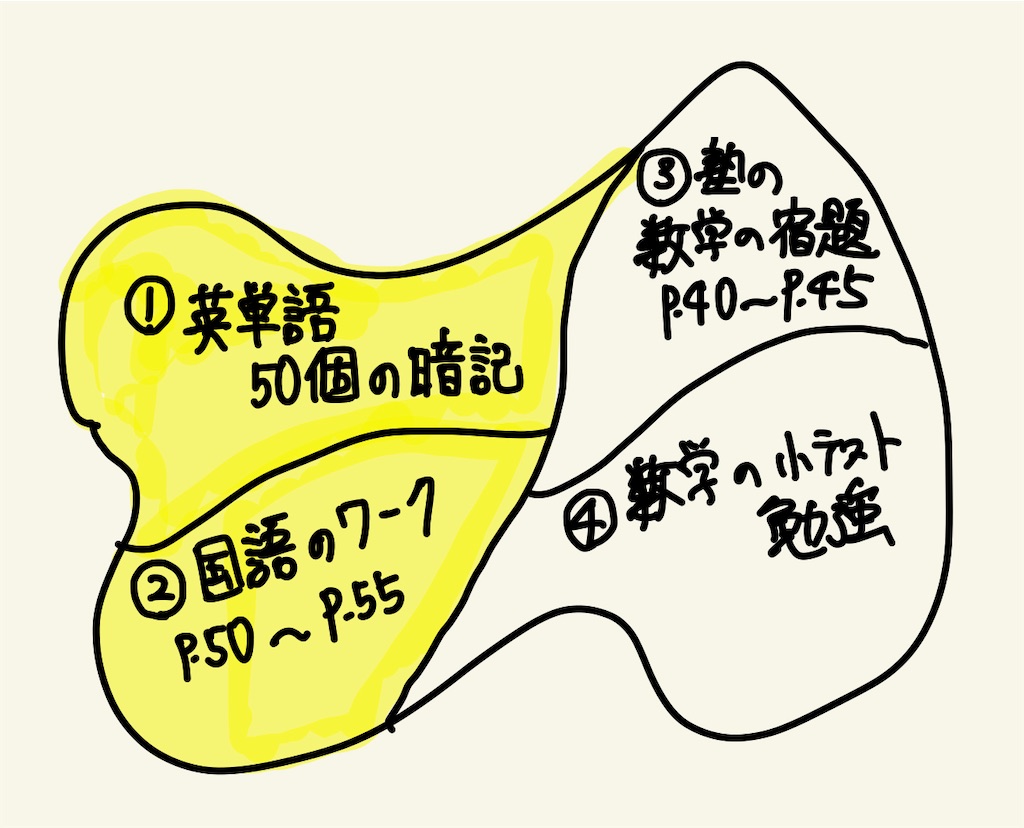 f:id:benkyouseisekiup:20241022102607j:image