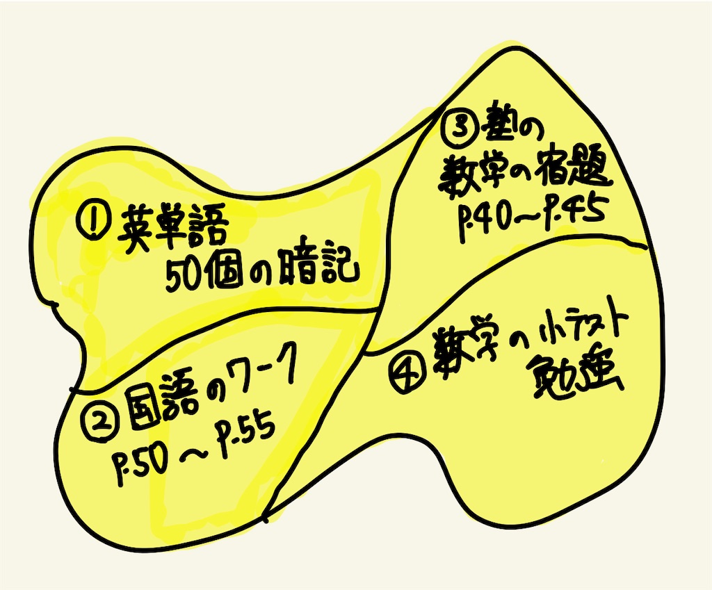 f:id:benkyouseisekiup:20241022102619j:image