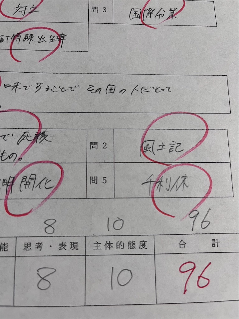 f:id:benkyouseisekiup:20250128191838j:image