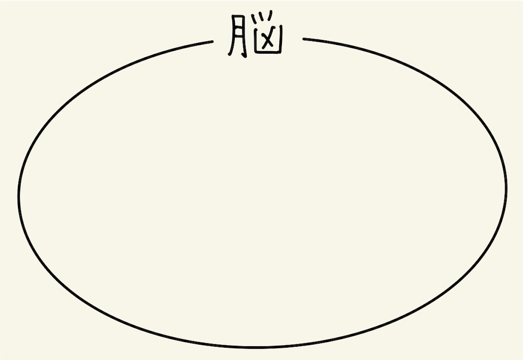 f:id:benkyouseisekiup:20250507094449j:image