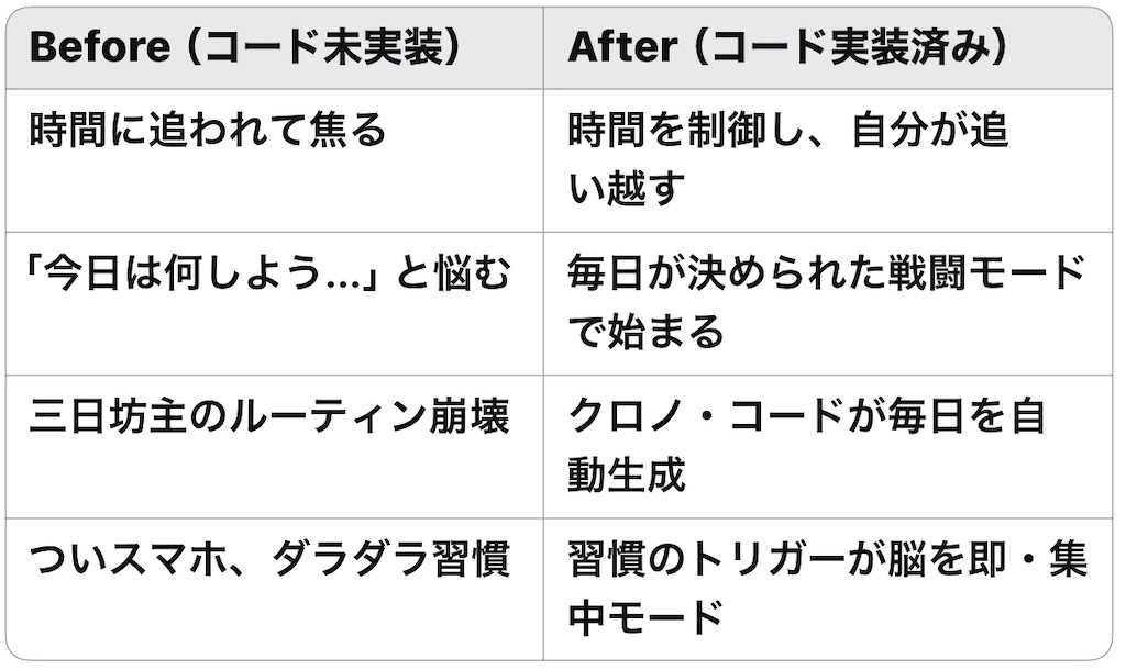 f:id:benkyouseisekiup:20250623204634j:image