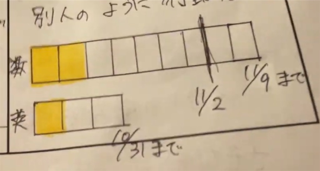 f:id:benkyouseisekiup:20251104093821j:image