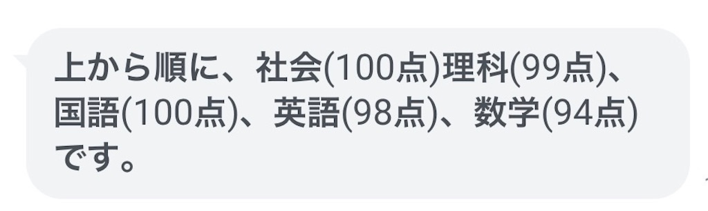 f:id:benkyouseisekiup:20260220200847j:image