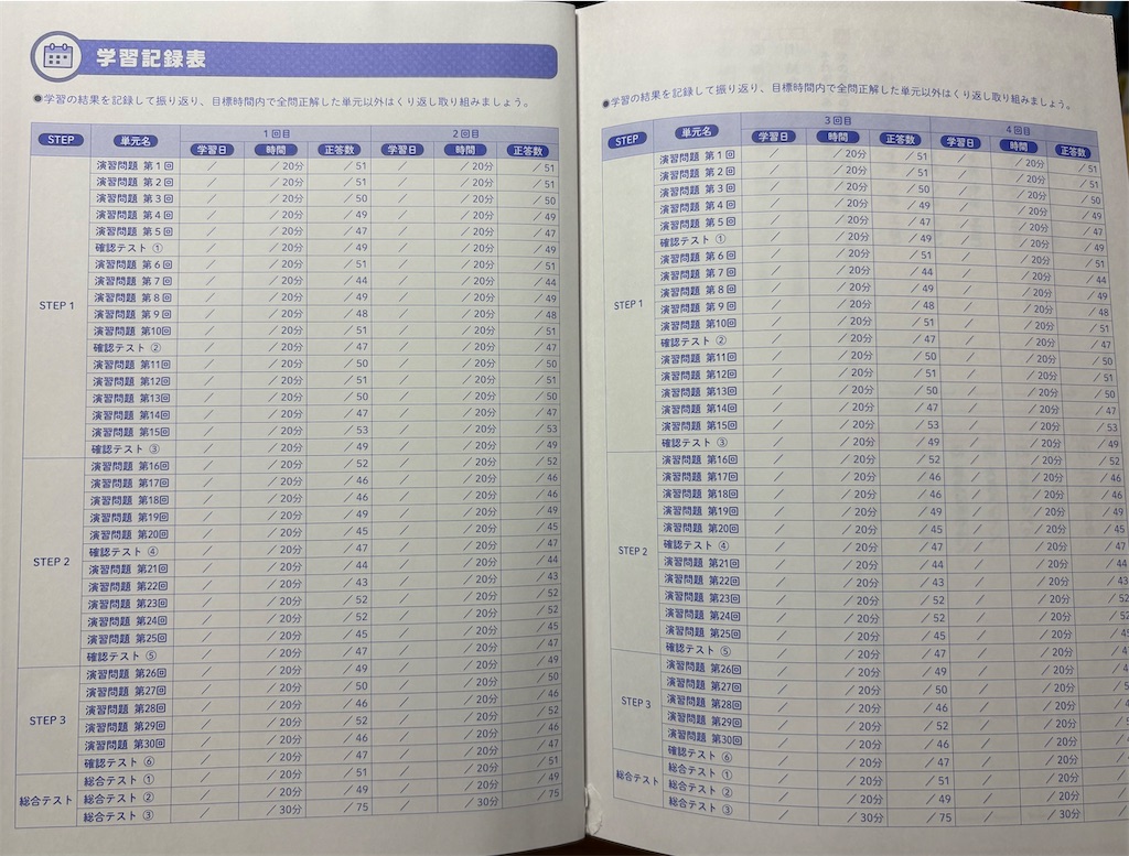 高校受験】漢字・語句の問題集を極める方法を完全公開します。 - 塾