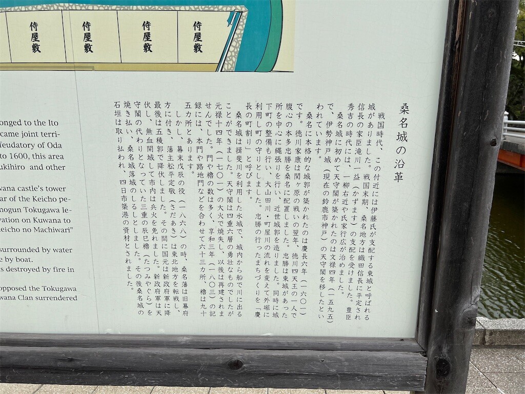 f:id:bennybebad:20230417220152j:image