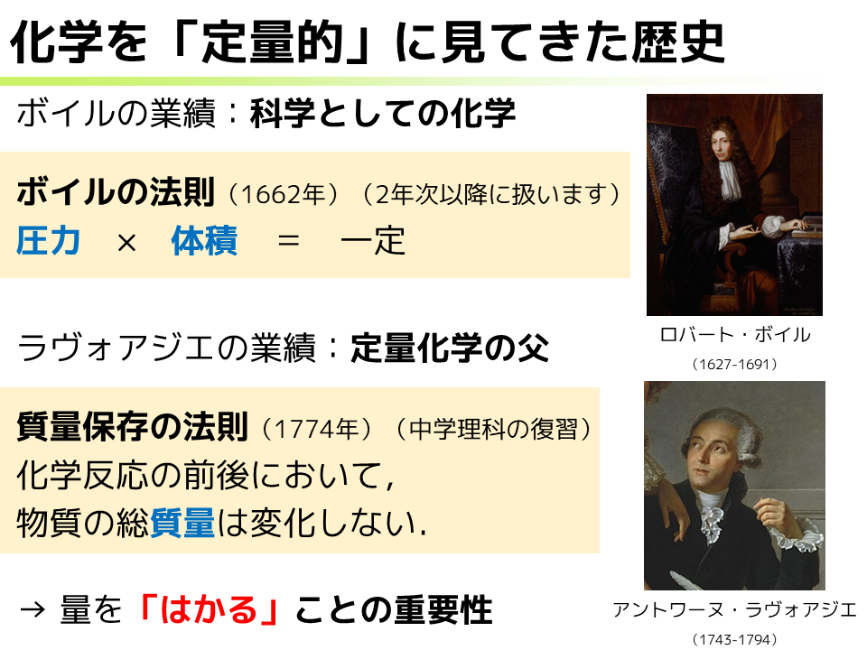 f:id:benzenedog-c6h6:20211102225849p:plain