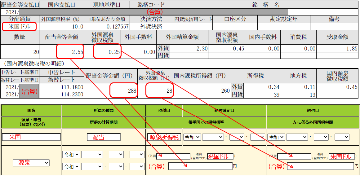 確定申告書作成コーナー 外国株配当の申告画面