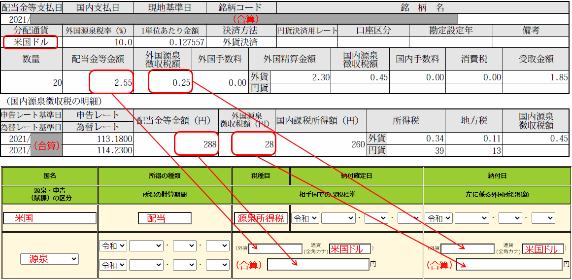 確定申告書作成コーナー　外国株配当の申告画面